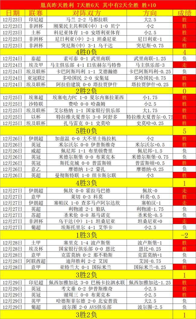 体育,产品,od体育,OD体育,OD体育官网,OD体育官方,OD体育下载