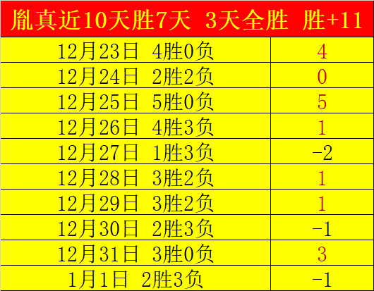 年开启首届,沧虎球杆,杯沙氏中式,OD体育,OD体育官网,OD体育官方,OD体育下载