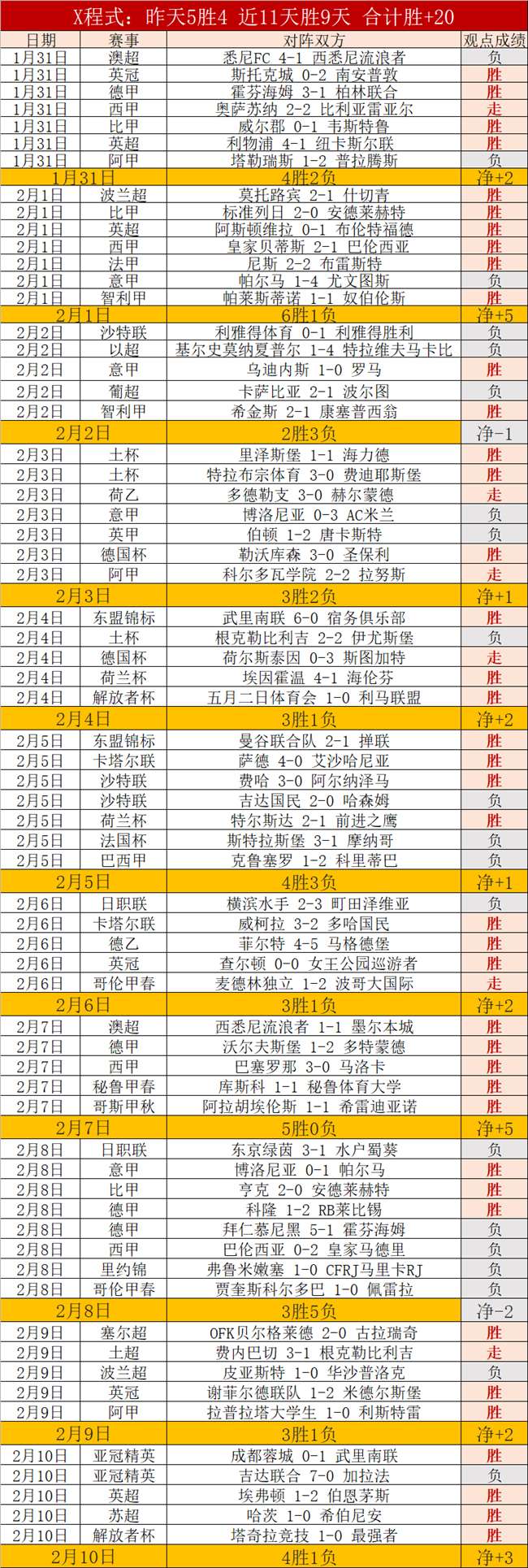 德约科维奇,澳网悬念,一役恐成生,OD体育,OD体育官网,OD体育官方,OD体育下载
