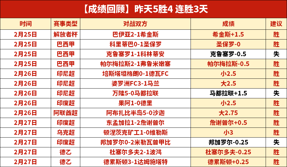 马赛即将签,下德泽尔比,万欧解约金,OD体育,OD体育官网,OD体育官方,OD体育下载