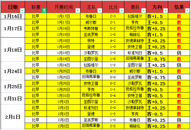 叶诗文,老兵新巅峰,享受竞技之,OD体育,OD体育官网,OD体育官方,OD体育下载
