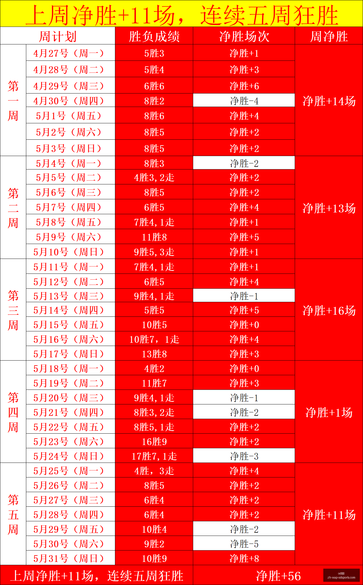 战队团战制,胜阿萝拉与,女枪联手,od体育官网,od体育App,od体育直播,od体育娱乐平台,od体育入口