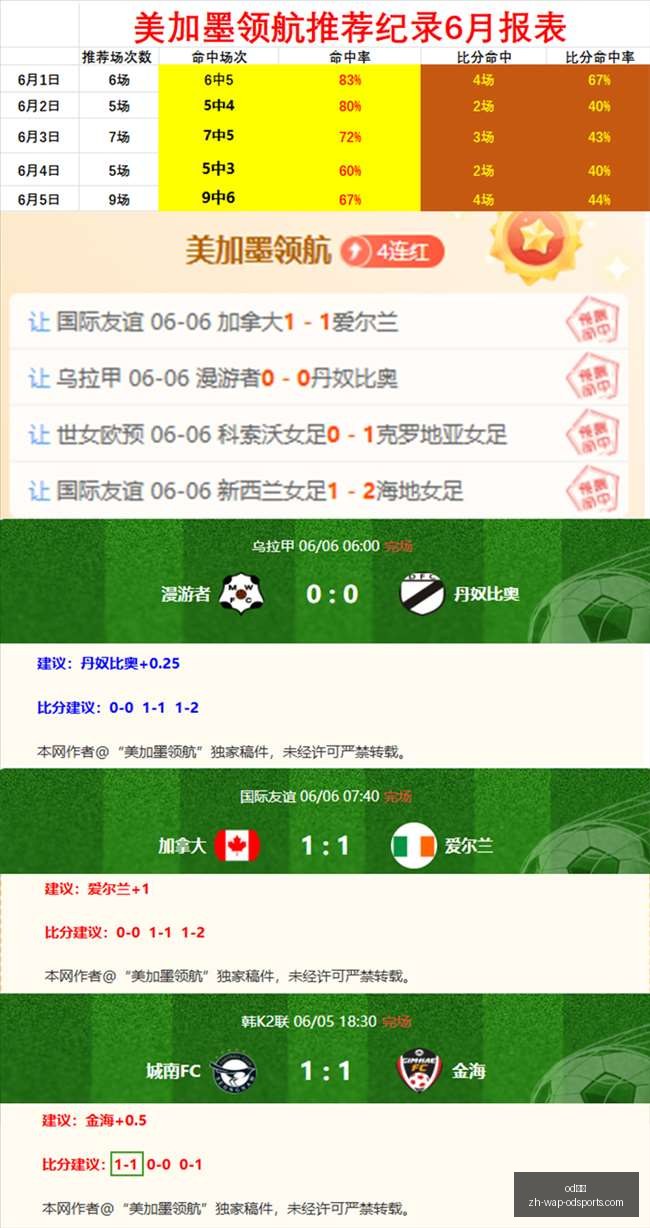战队团战制,胜阿萝拉与,女枪联手,od体育官网,od体育App,od体育直播,od体育娱乐平台,od体育入口