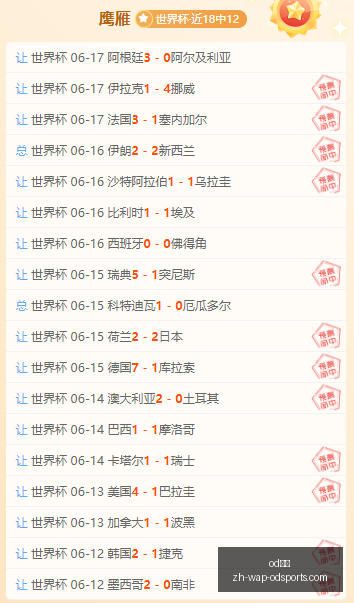 世界杯前瞻,荷兰球星状,态火爆,od体育官网,od体育App,od体育直播,od体育娱乐平台,od体育入口