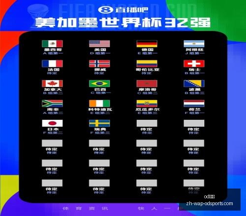 周琦财富,年篮球生涯,累积,od体育官网,od体育App,od体育直播,od体育娱乐平台,od体育入口