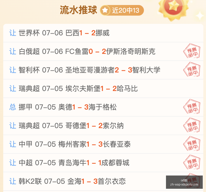 战绩解读,节奏对决女,武神,od体育官网,od体育App,od体育直播,od体育娱乐平台,od体育入口