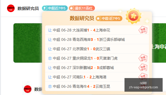 推荐,足球攻略周,日韩联赛前,od体育官网,od体育App,od体育直播,od体育娱乐平台,od体育入口
