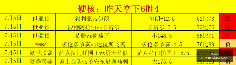 赛季焦点战,新鹏城,西海岸,od体育官网,od体育App,od体育直播,od体育娱乐平台,od体育入口
