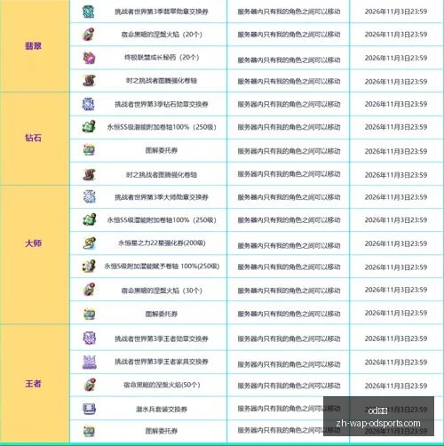 激战正酣,负精彩对决,赛况分析不,od体育官网,od体育App,od体育直播,od体育娱乐平台,od体育入口