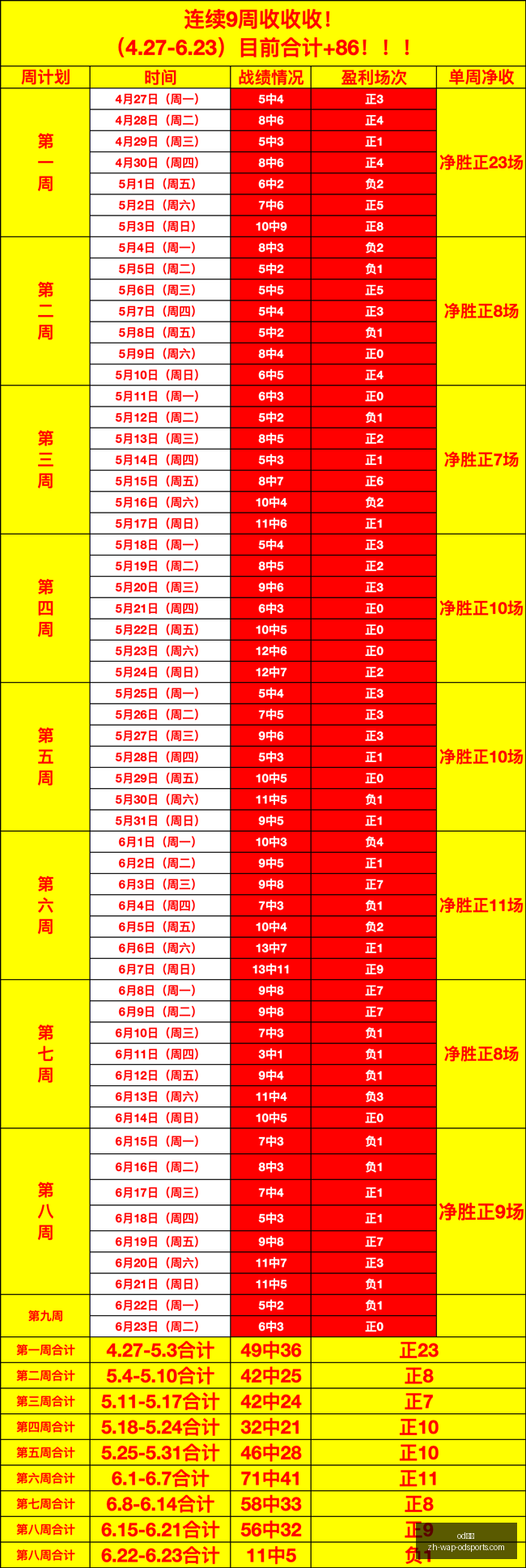 推荐,巴甲赛事前,博塔弗戈对,od体育官网,od体育App,od体育直播,od体育娱乐平台,od体育入口
