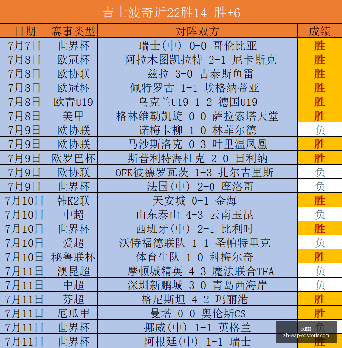 最新签约动,陶汉林续约,锁定,od体育官网,od体育App,od体育直播,od体育娱乐平台,od体育入口