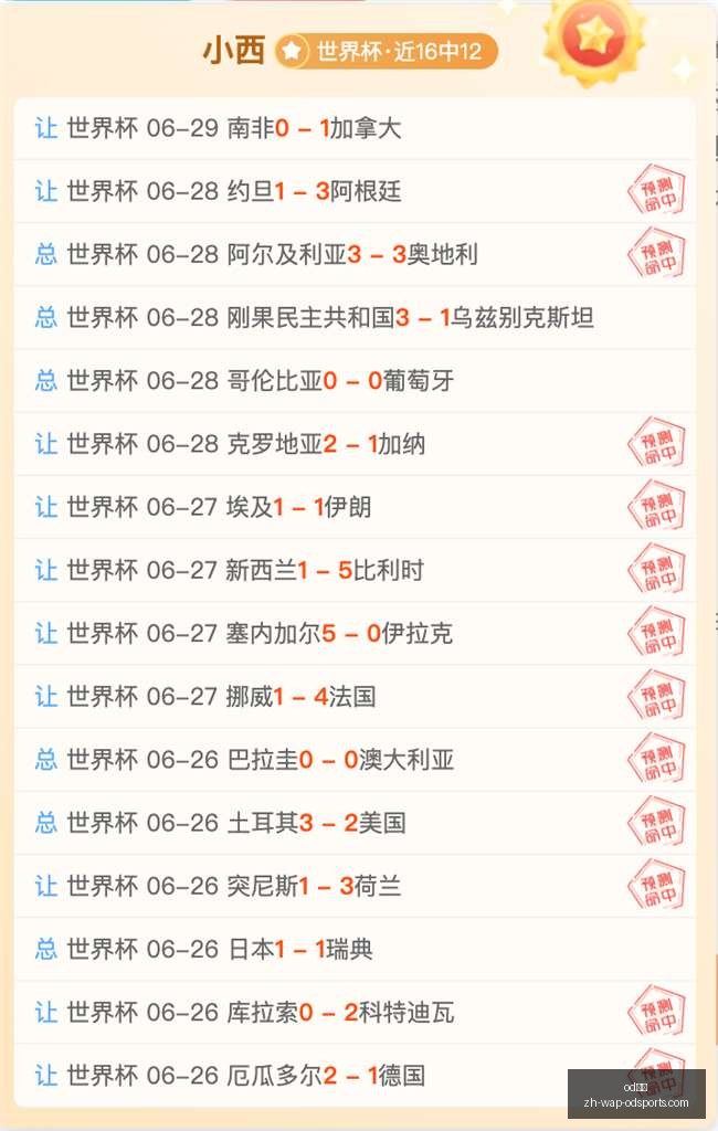 净利润排行,榜曝光,广东队盈利,od体育官网,od体育App,od体育直播,od体育娱乐平台,od体育入口