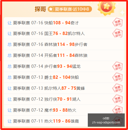 新西兰近,场赢,公牛对决公,od体育官网,od体育App,od体育直播,od体育娱乐平台,od体育入口