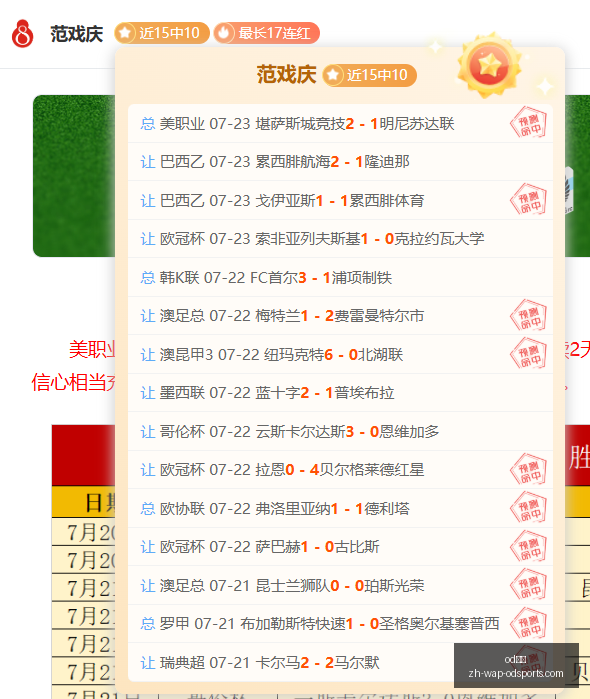 赛季不容错,过的哥伦甲,春季联赛,od体育官网,od体育App,od体育直播,od体育娱乐平台,od体育入口