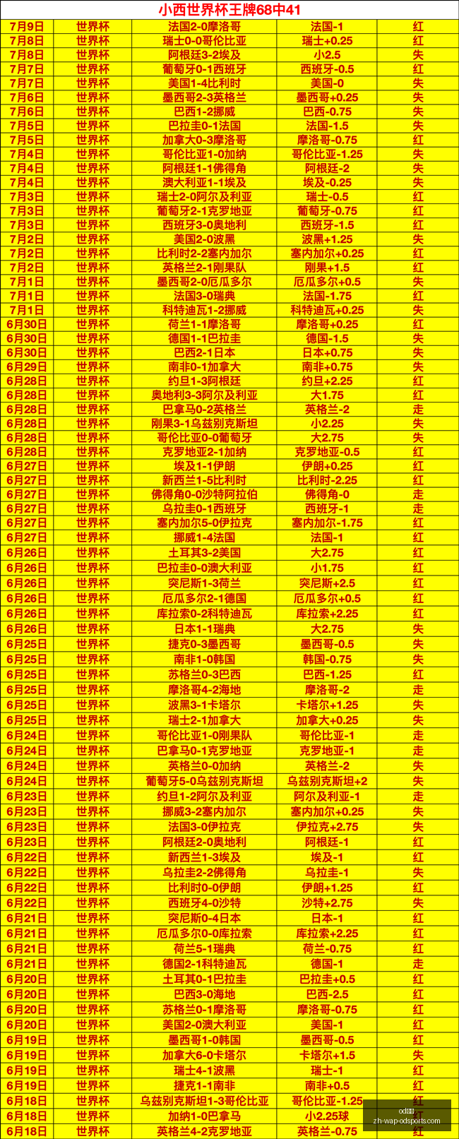 新西兰近,场赢,公牛对决公,od体育官网,od体育App,od体育直播,od体育娱乐平台,od体育入口
