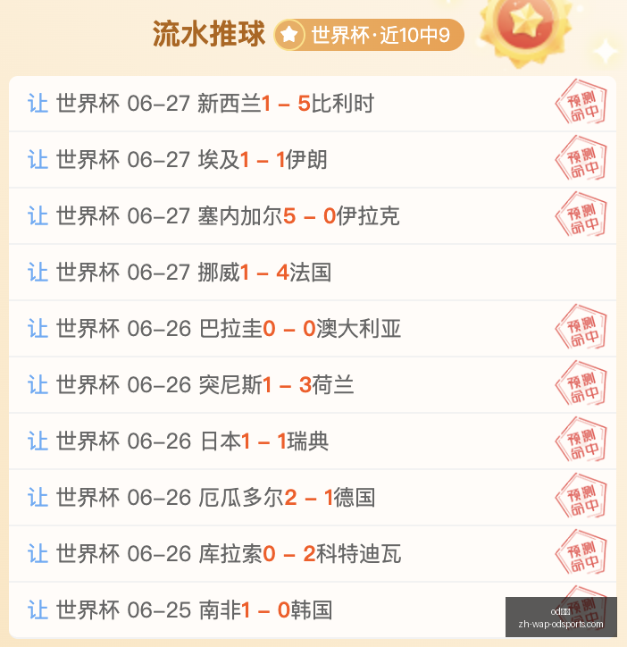 赛季,宾托大学生,赛事深度解,od体育官网,od体育App,od体育直播,od体育娱乐平台,od体育入口