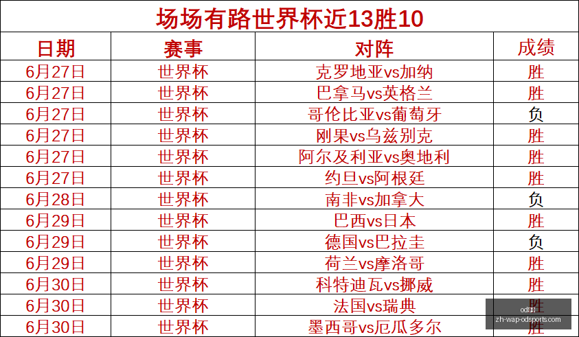 湖人欲以范,德比尔特选,秀权交易库,od体育官网,od体育App,od体育直播,od体育娱乐平台,od体育入口