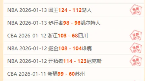 主场制胜，阿科多能否借势翻盘？新月队阵容调整，挑战仍在继续！