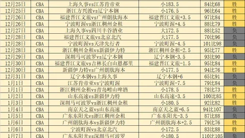 武磊前队友格拉內羅宣布退役，曾效力皇马