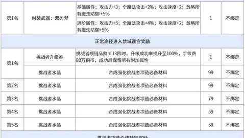 2026足球盛宴3场全中周榜命中率高达80秘诀