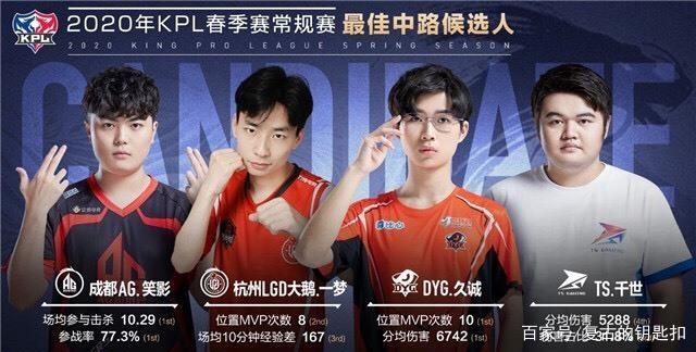 但事实却是