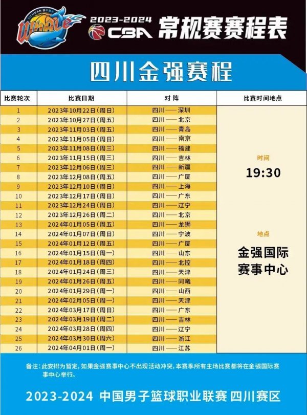 米勒的快节